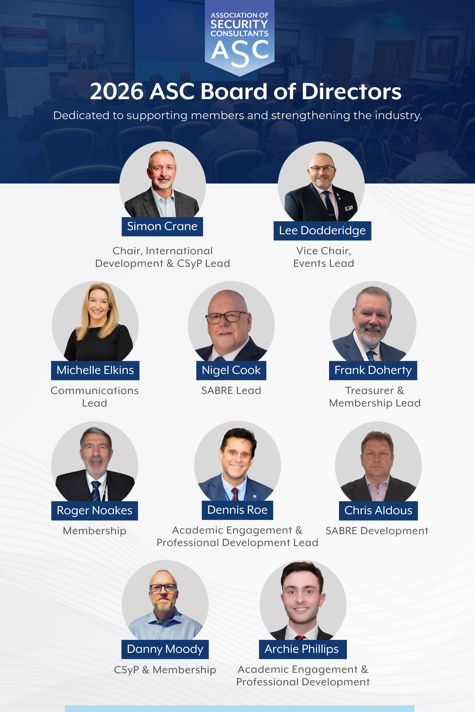 2026 ASC Board of Directors