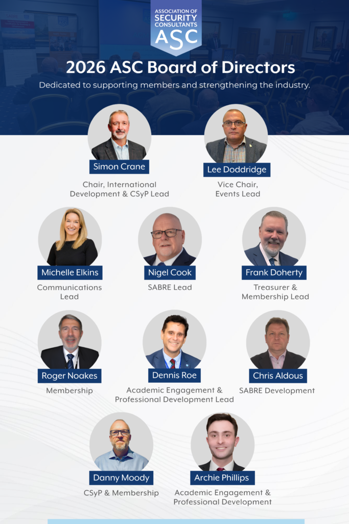 2026 ASC Board of Directors
